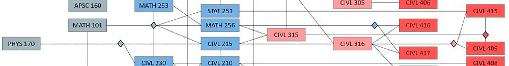 карта-компетент