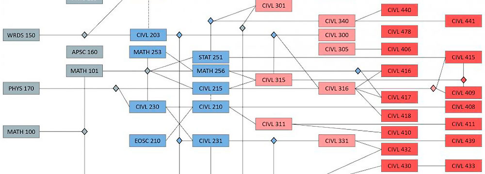 карта-компетент_а